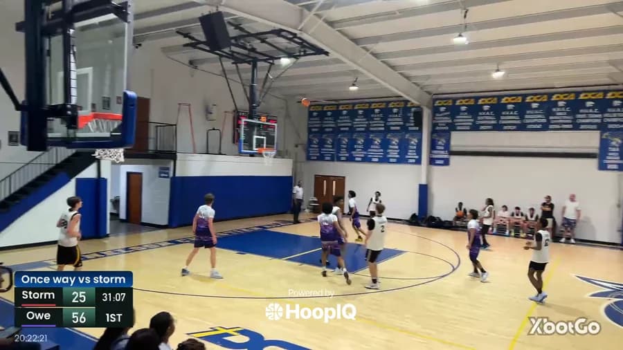 2-pt Shot