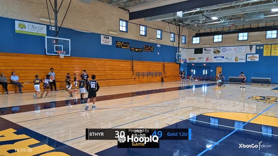 2-pt Shot
