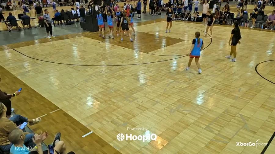 Off. Rebound
