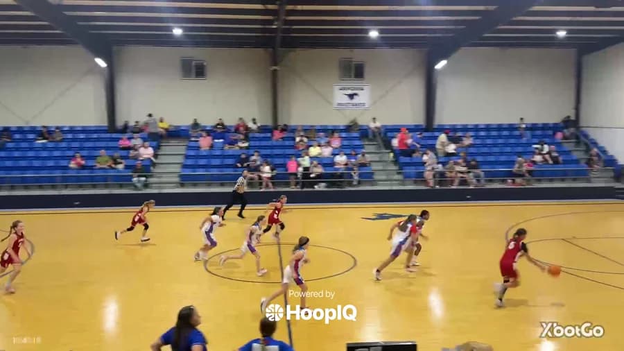 2-pt Shot