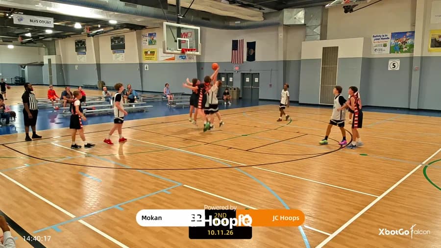 2-pt Shot