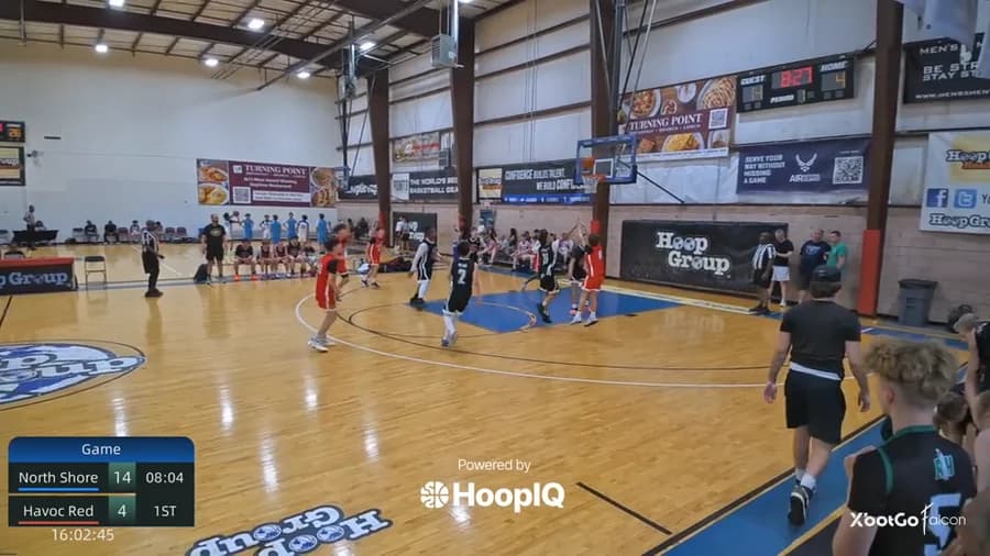 2-pt Shot