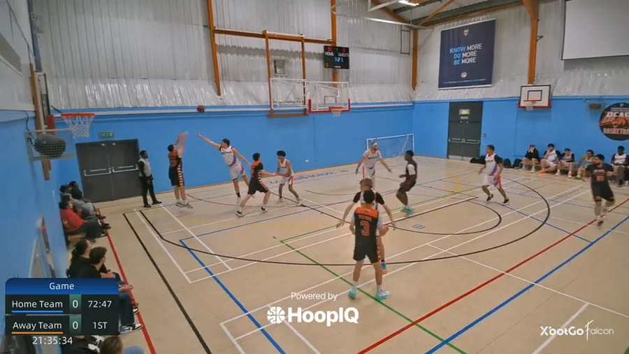 2-pt Shot