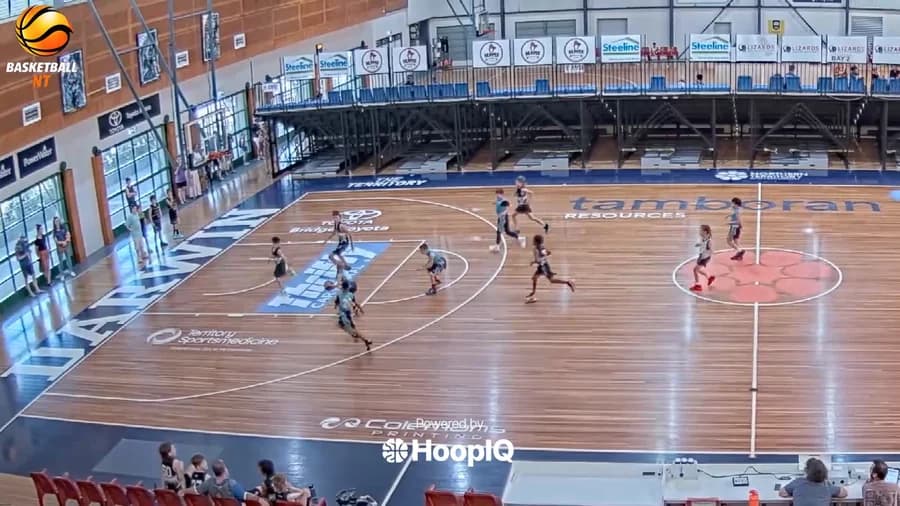 Off. Rebound