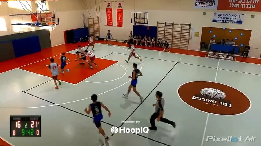2-pt Shot