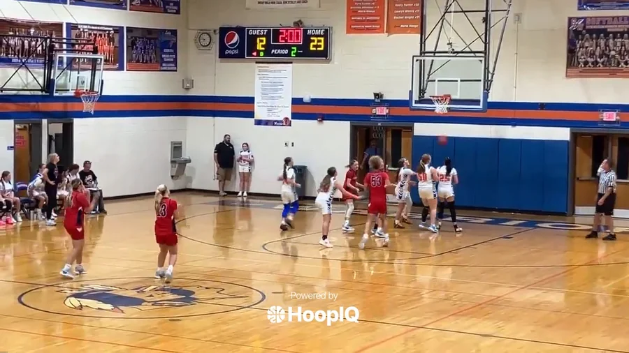2-pt Shot