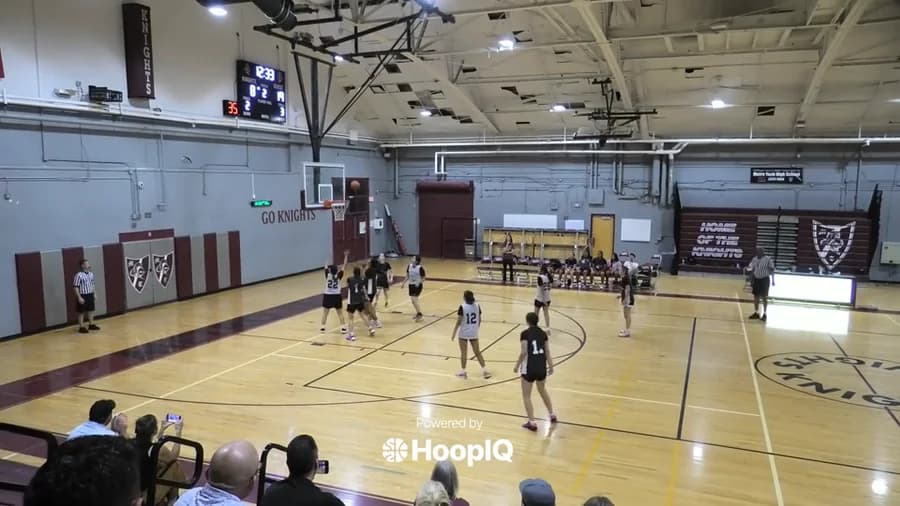 2-pt Shot