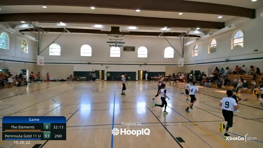 2-pt Shot