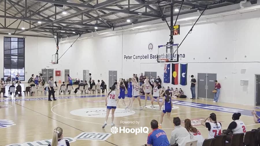 2-pt Shot
