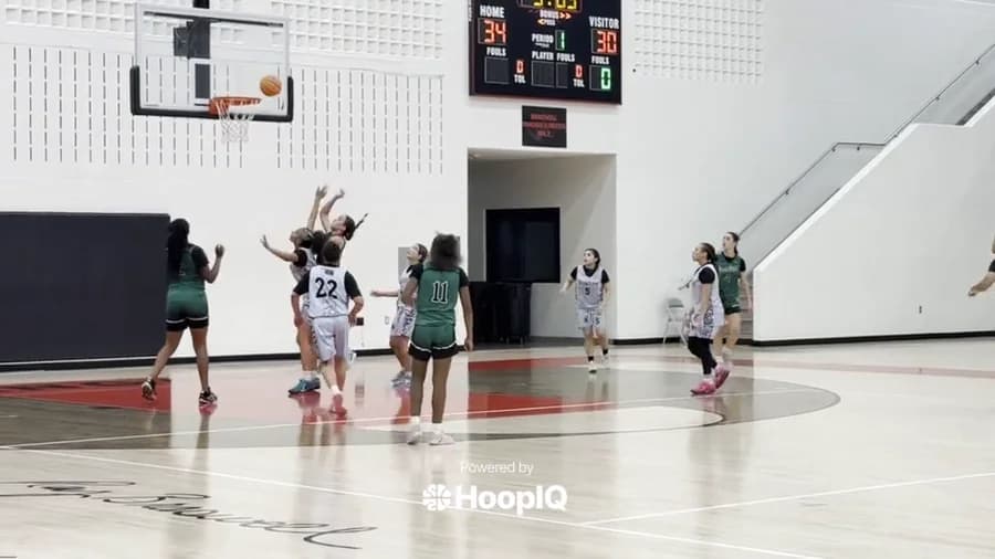 2-pt Shot