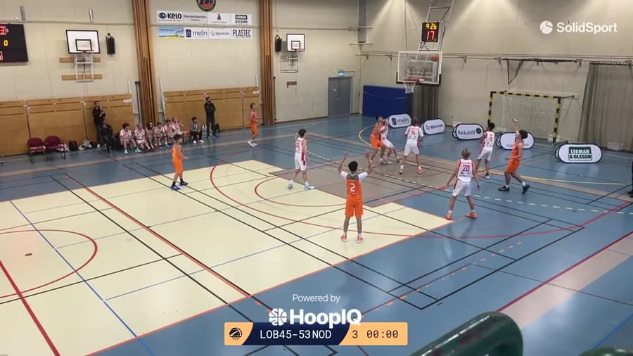 2-pt Shot
