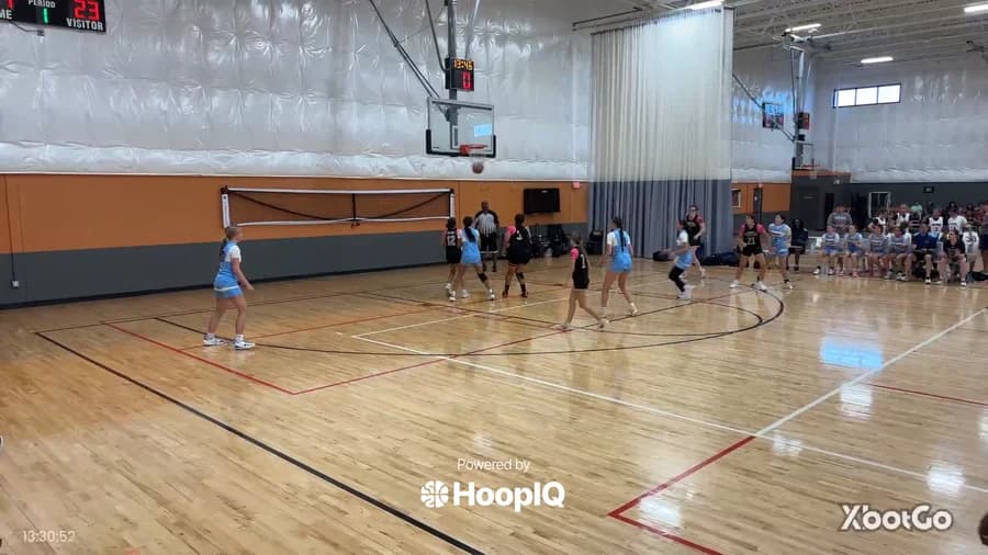 2-pt Shot