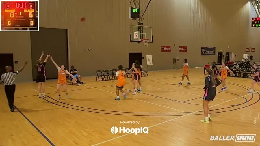 3-pt Shot
