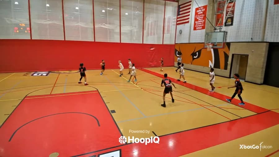 3-pt Shot