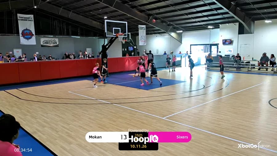 3-pt Shot