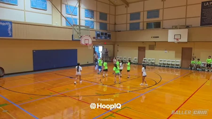 2-pt Shot