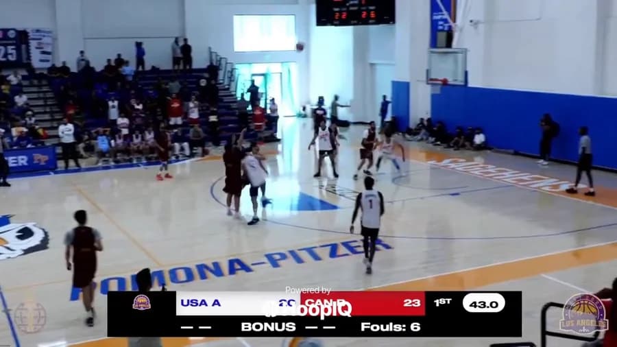 Off. Rebound