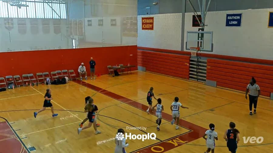 2-pt Shot