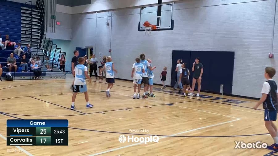 2-pt Shot