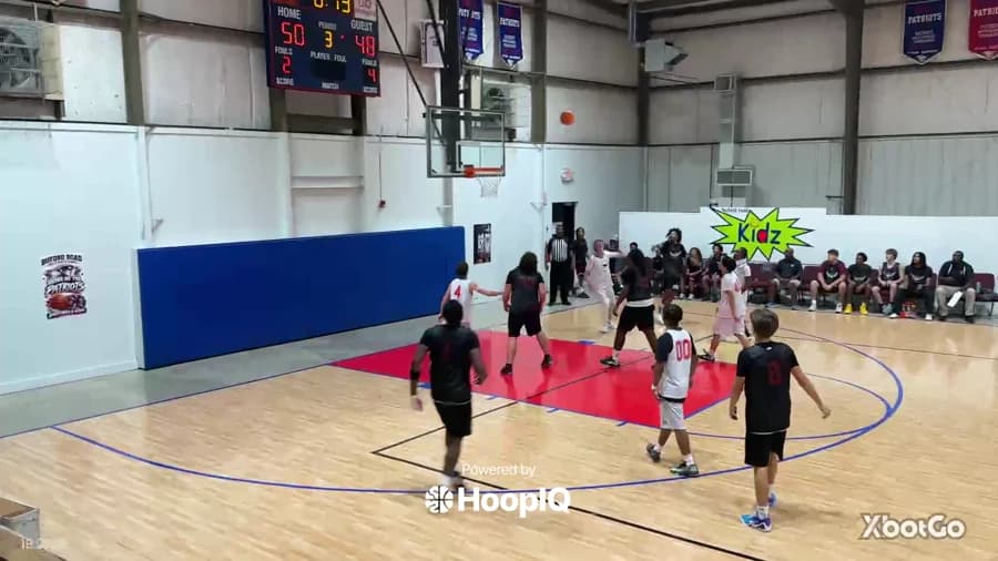 Off. Rebound