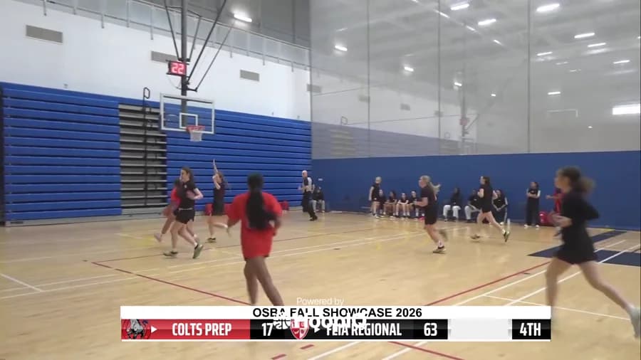2-pt Shot