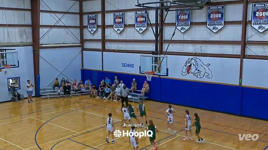 Off. Rebound