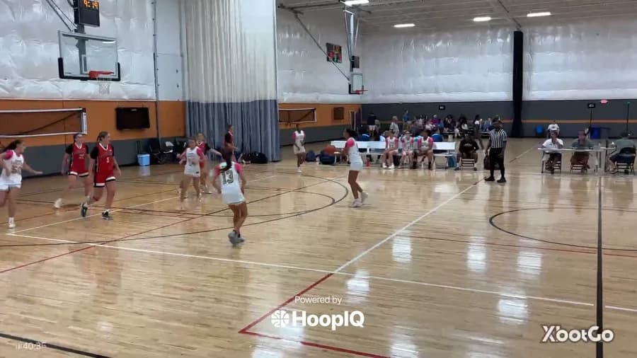 3-pt Shot