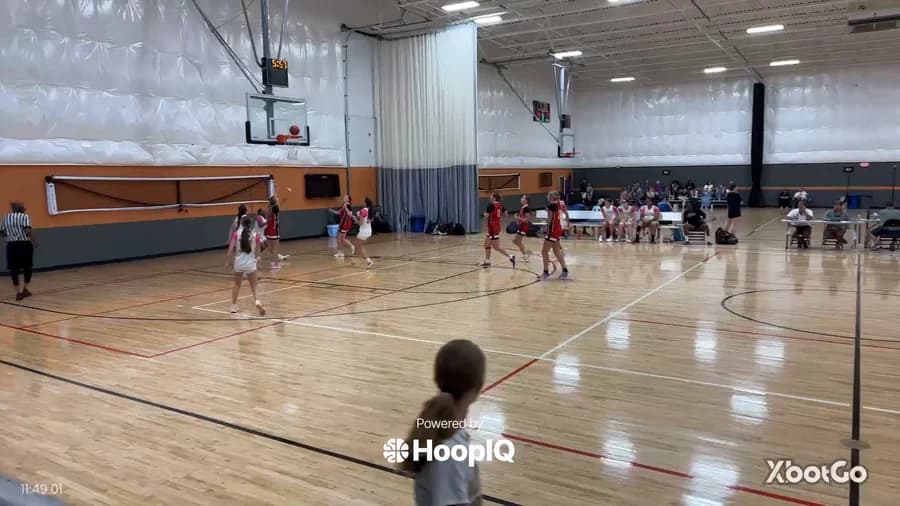 2-pt Shot