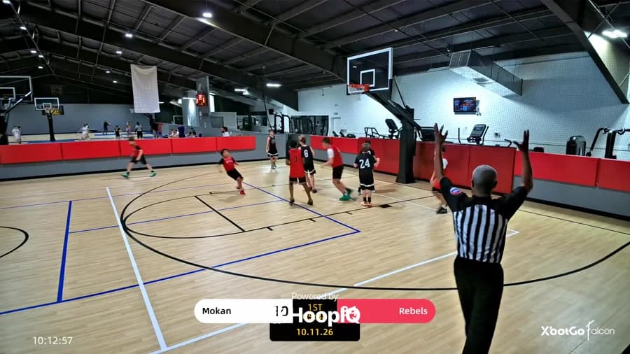 3-pt Shot