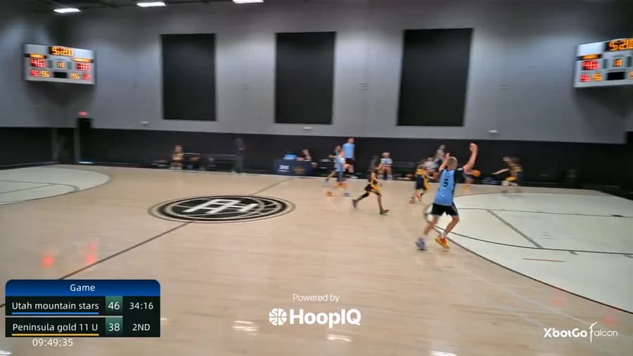 3-pt Shot