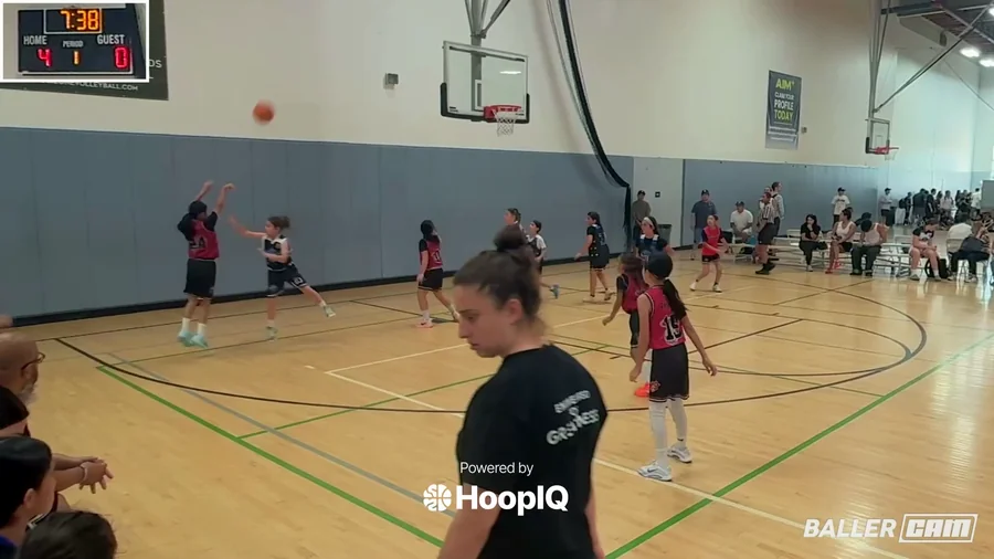 2-pt Shot