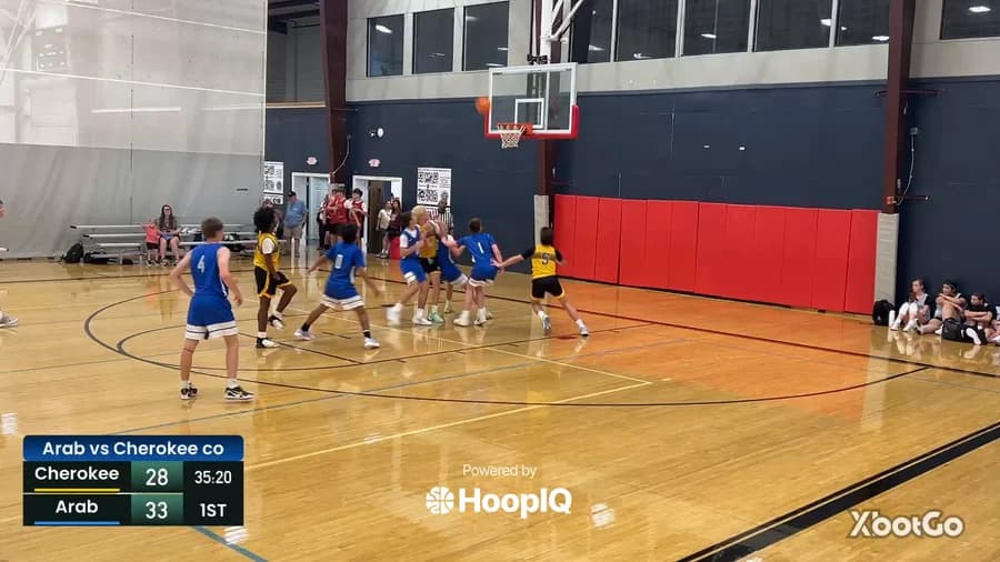 Off. Rebound