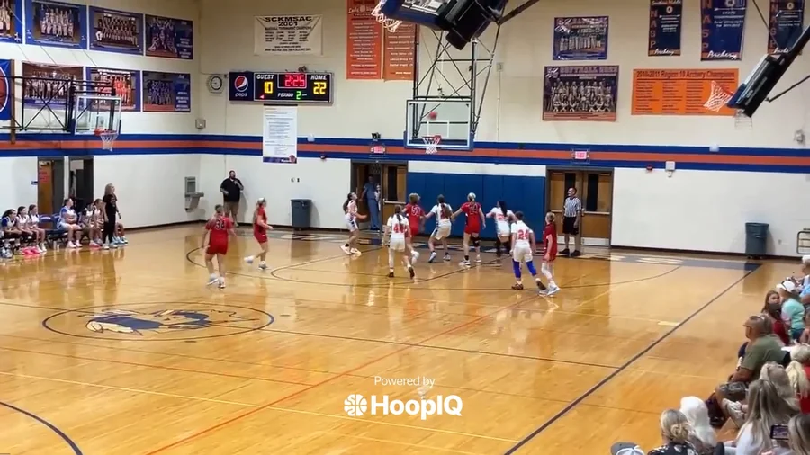 Off. Rebound