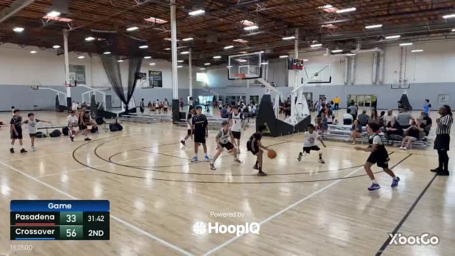 Off. Rebound