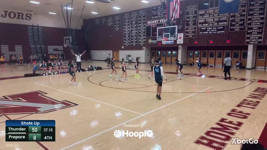Off. Rebound