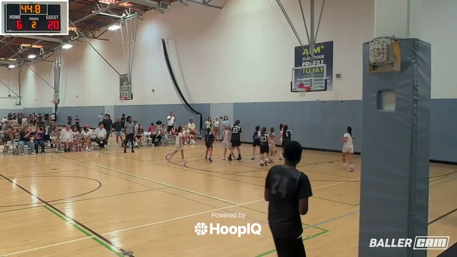 Off. Rebound