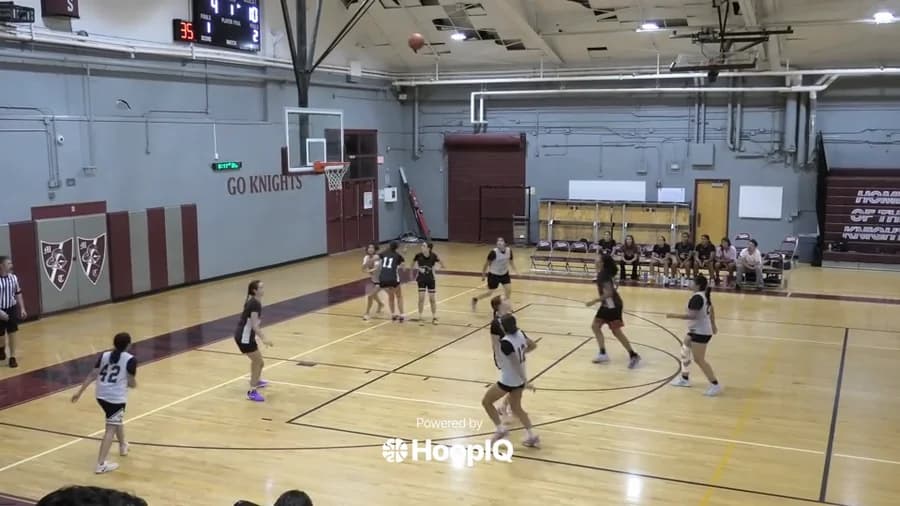 Off. Rebound