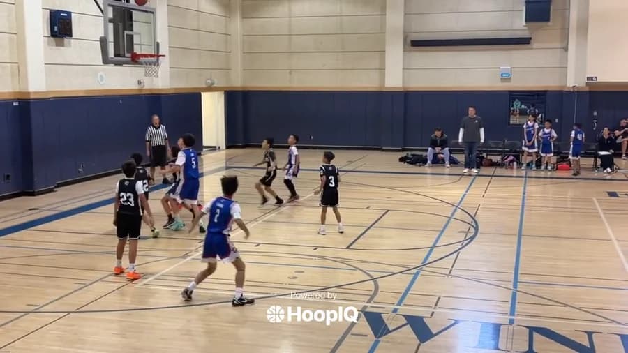 Off. Rebound