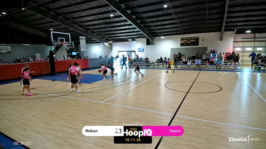 2-pt Shot