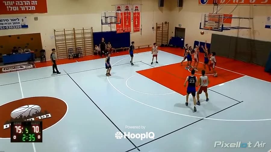 Off. Rebound