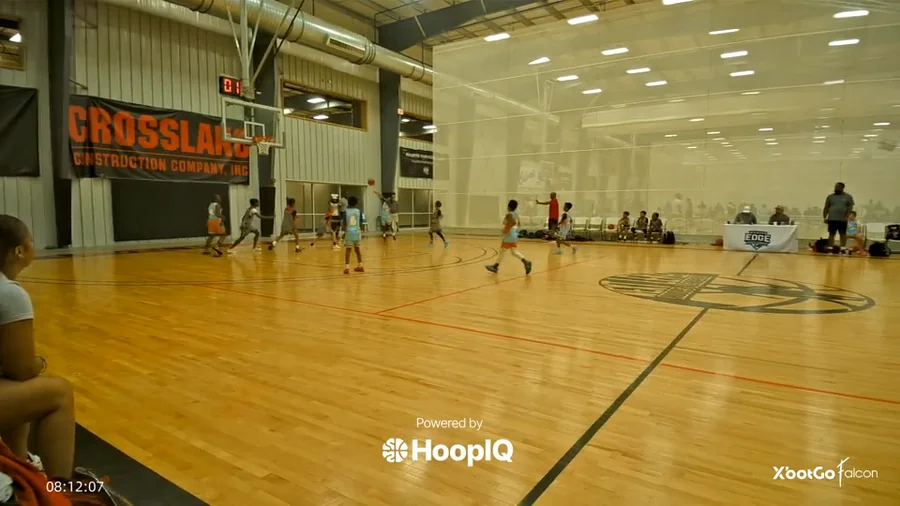 2-pt Shot