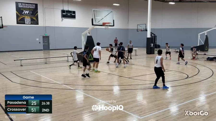 Off. Rebound