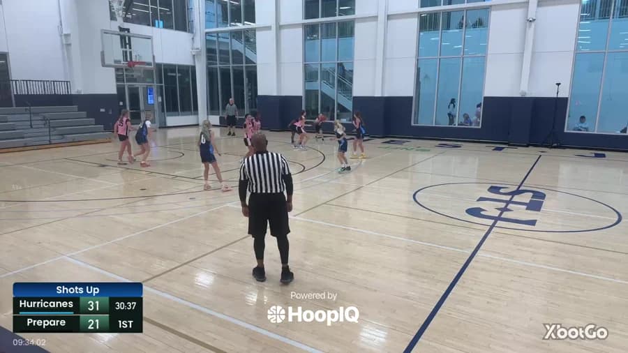 2-pt Shot