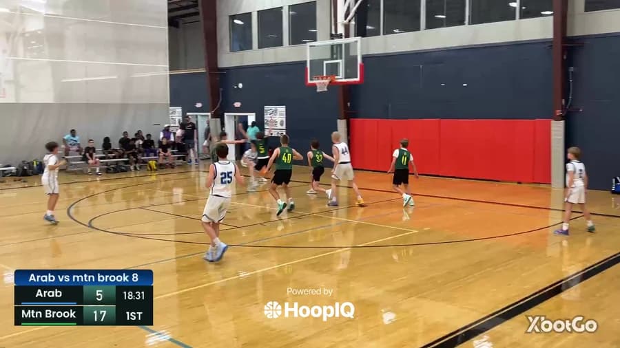 Def. Rebound