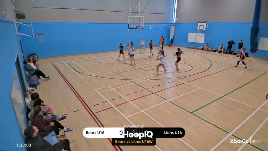 Off. Rebound