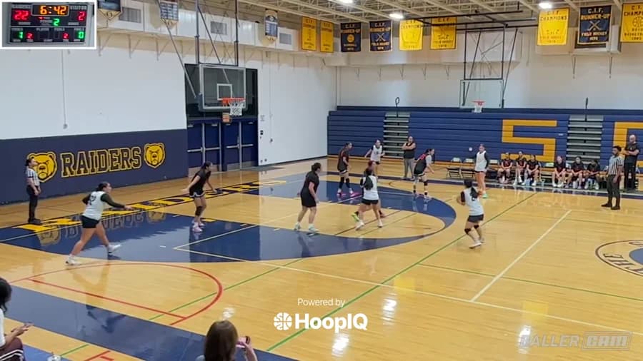 3-pt Shot