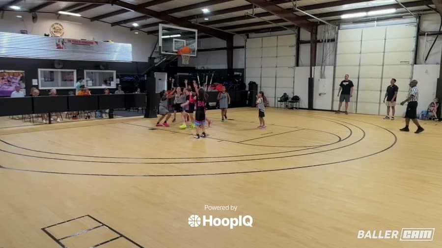 Off. Rebound