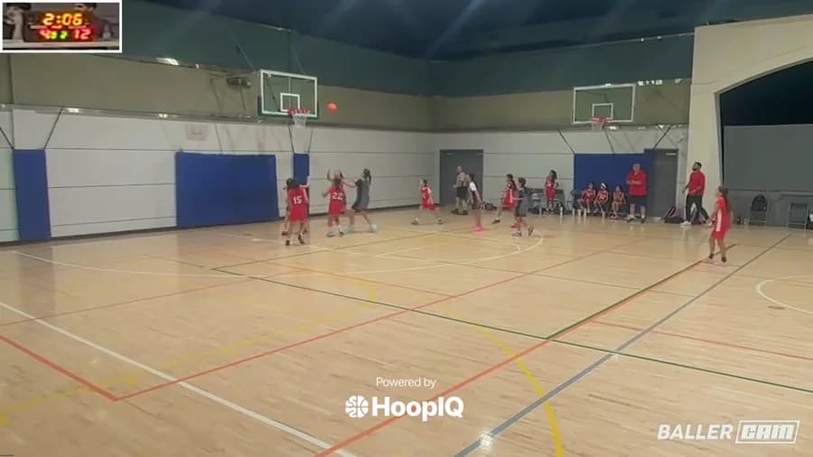 Off. Rebound