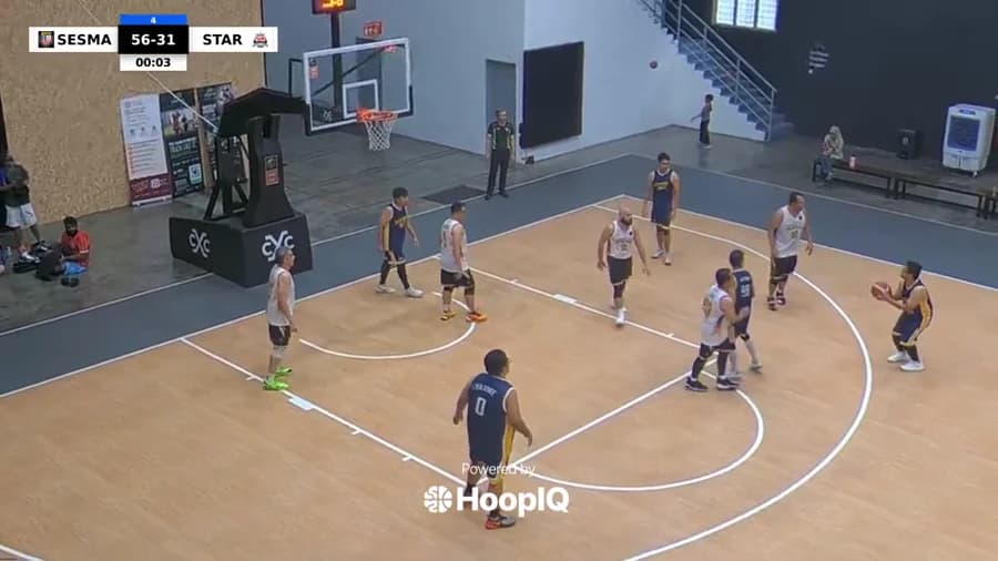 Off. Rebound