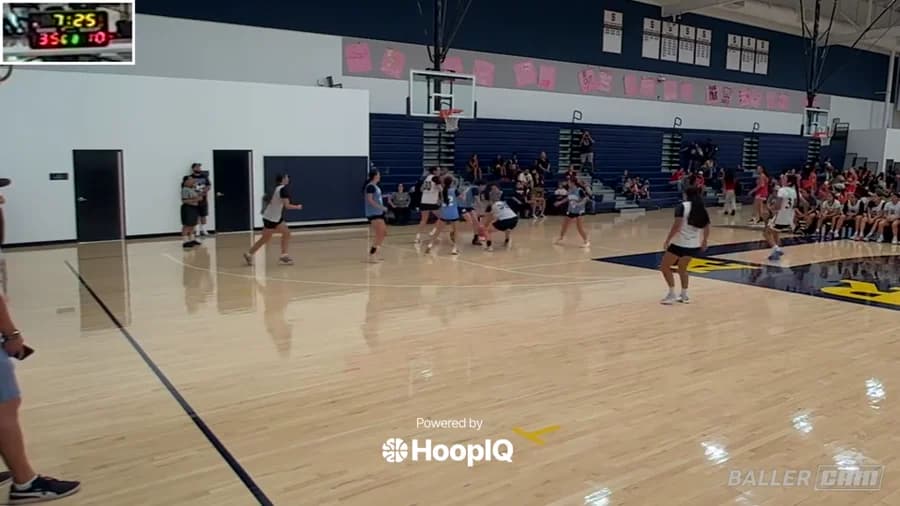 Off. Rebound